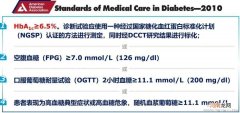 孕晚期糖化血红蛋白