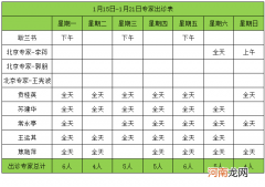 中国十大肝病医院排名