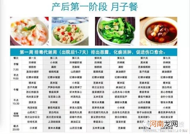 做月子吃什么？做月子食谱安排表第二周