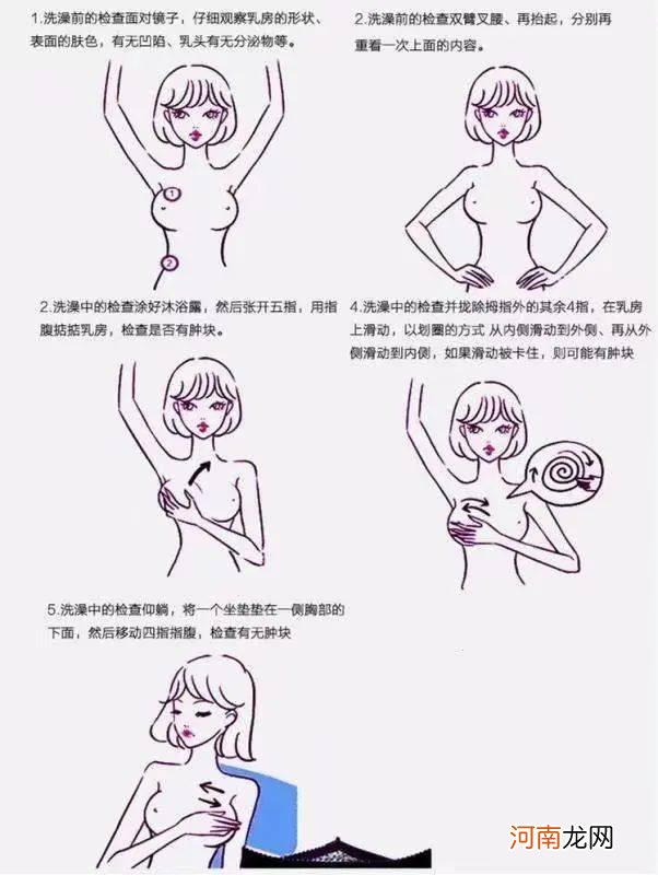 乳房溢清水样液体