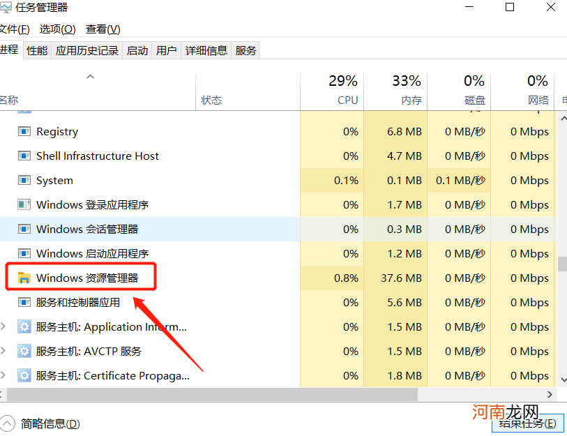 win10最下面一排点了没反应优质