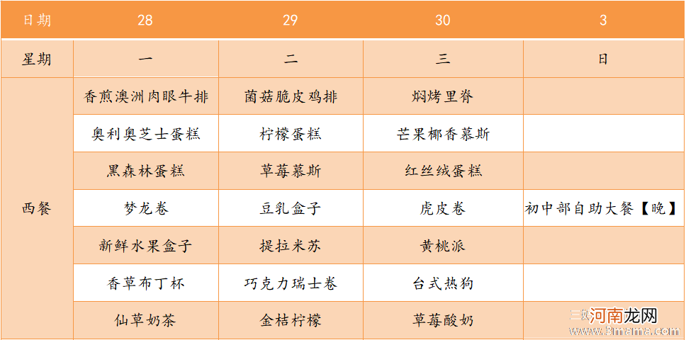 月子期间的营养特点及饮食建议