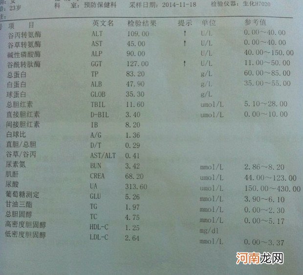 转氨酶高怎么快速降下来