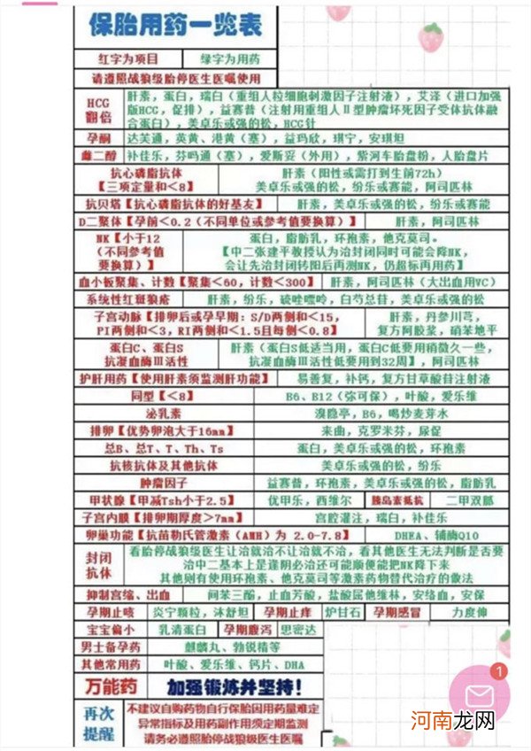 保胎用药一览表 4种常规保胎药物最常见