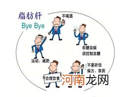 50岁女人有脂肪肝要紧吗