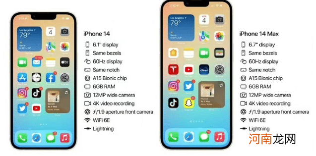iphone14参数配置-iphone14系列配置优质