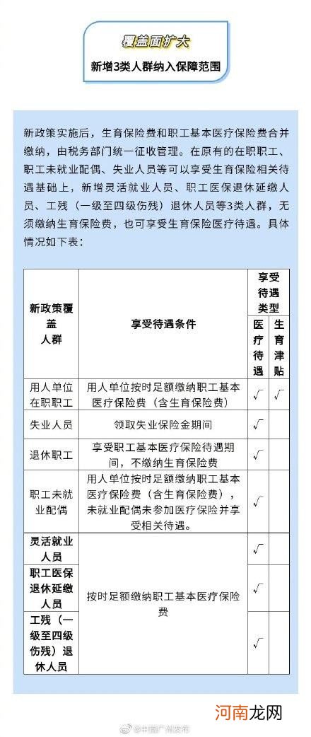 广东生育保险有这些新变化 广东省生育保险条例