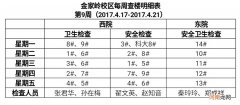 孕前检查的最佳时间