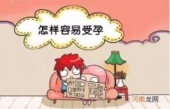 什么姿势容易受孕图画