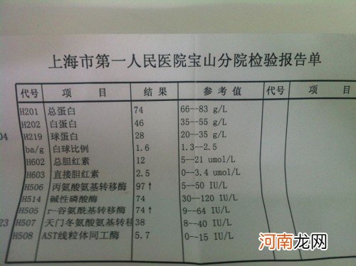 肝功检查单怎么看