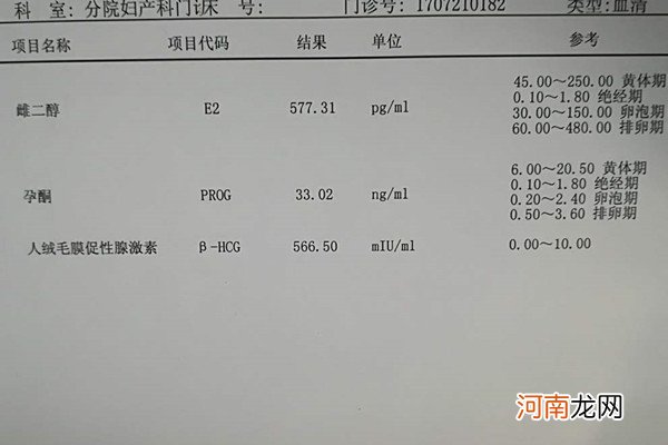 怀男宝女宝hcg最大区别 过来人道出真相