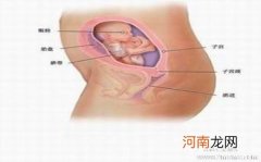 孕晚期呼吸困难会影响胎儿吗