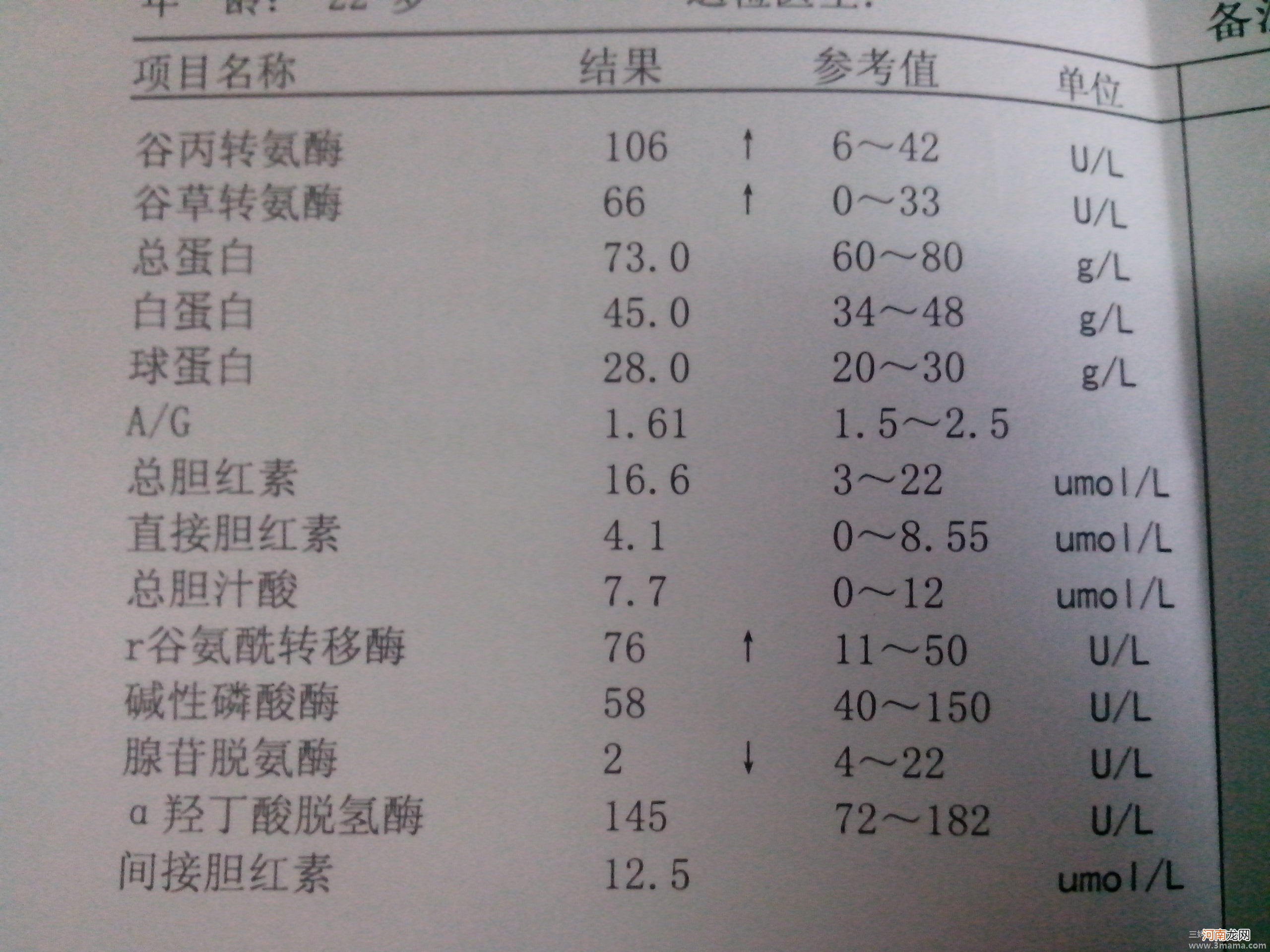 孕晚期肝功能偏高到140