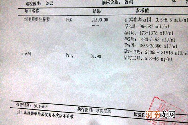 为什么怀女宝hcg高一些 过来人分享验证结果