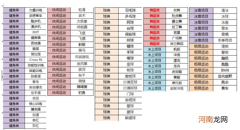 华为手环跳绳模式设置-华为手环怎么添加跳绳模式优质