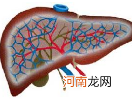 家族遗传肝病能治好吗