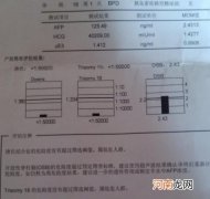 唐氏筛查的结果看男女不可信