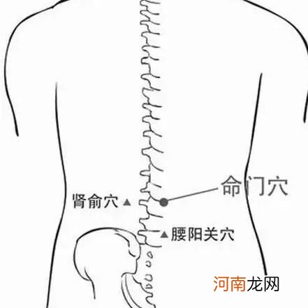 打呼噜艾灸灸哪里