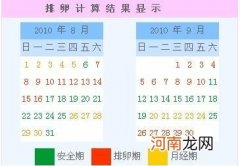 什么是排卵期和安全期