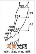 肺俞定位方法