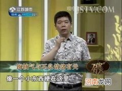 刮痧治疗梅核气穴位图