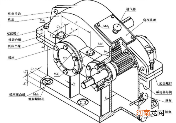 大钟的准确位置及作用