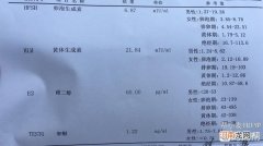 促排5次都怀不上怎么办