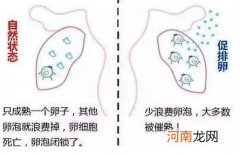 多囊促排卵怀孕弊端