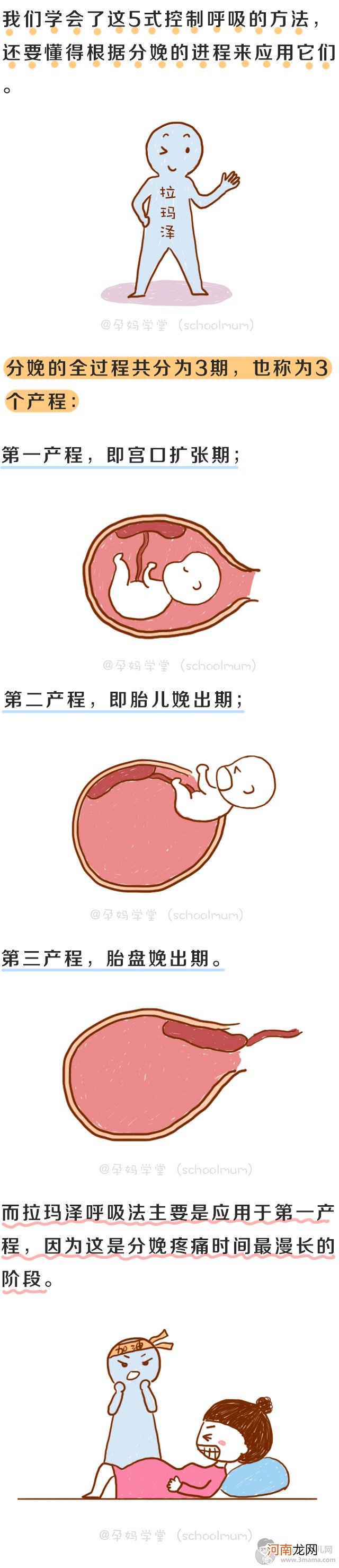 多亏分娩前学习了这一招，生的时候医生护士都夸我表现好！