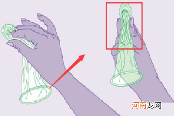 附使用步骤图 女用避孕套怎么用的方法 手把手教会你