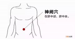 腰疼艾灸的准确位置图