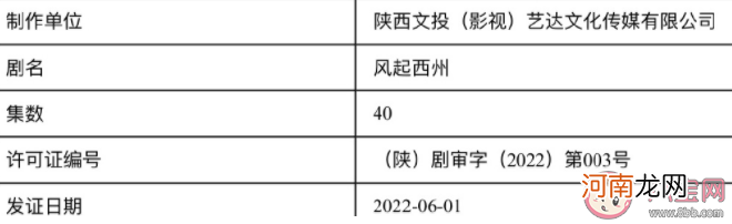 风起西州|《风起西州》讲述了什么故事 ?和《风起霓裳》是什么关系