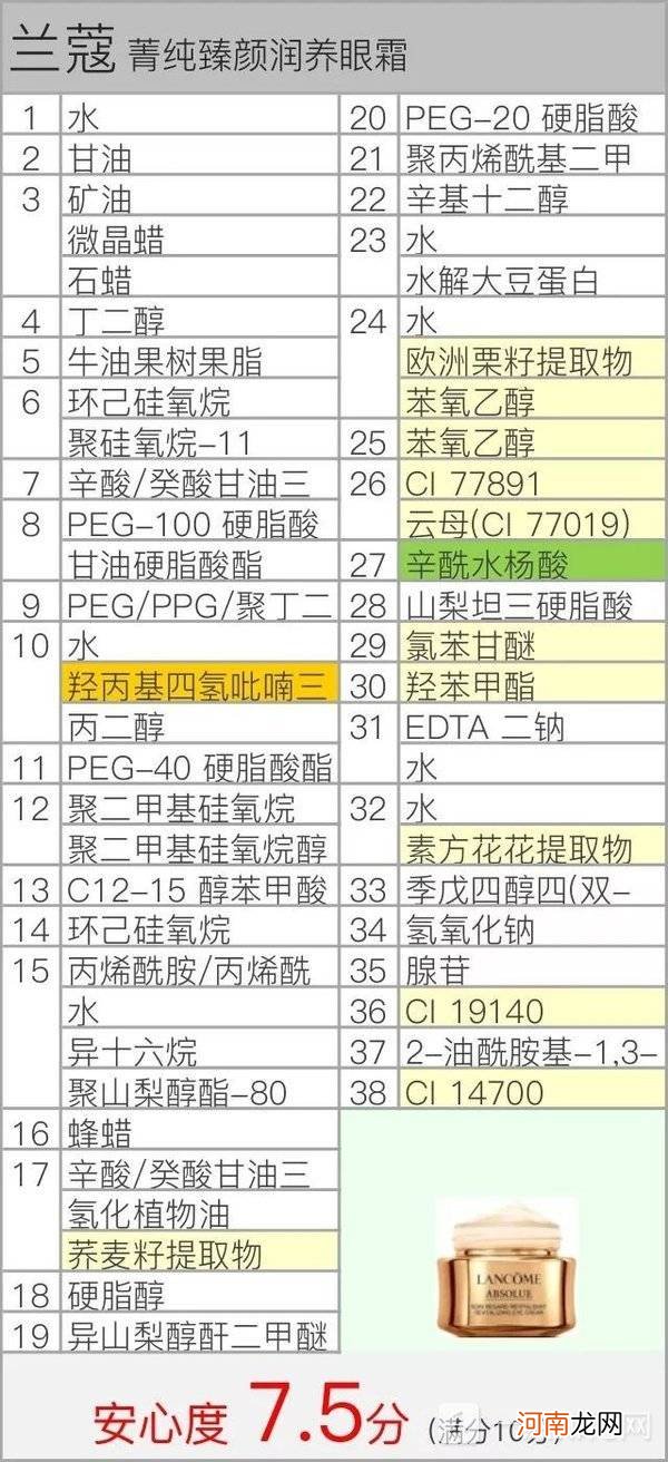 兰蔻菁纯眼霜怎么样-兰蔻菁纯眼霜成分优质