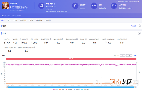 iqoo9pro游戏体验好不好-iqoo9pro游戏功能测评优质