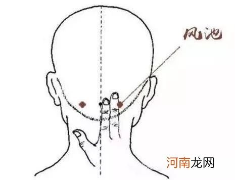 风池穴针灸具体方法