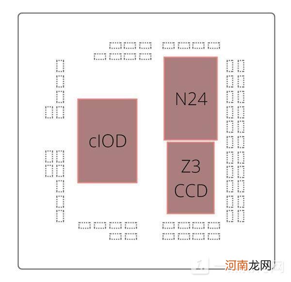 AMD锐龙7 5800GX怎么样-锐龙7 5800GX处理器性能配置优质