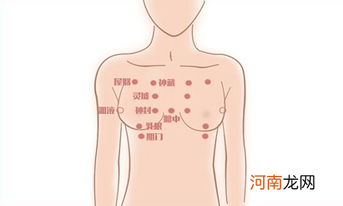 膻中穴位置图片小孩子