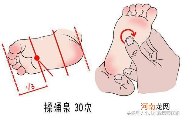 宝宝腺样体肥大按摩法