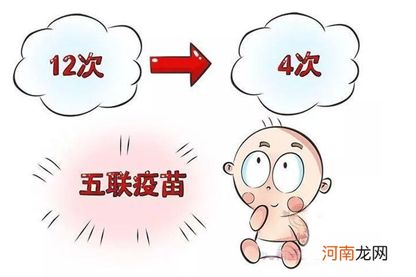 儿科专家提醒：4种一定要打的自费疫苗 再贵也要打