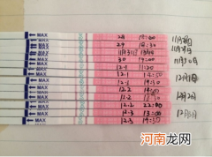 排卵试纸一直弱阳是怎么回事呢