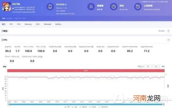 vivos12适合玩游戏吗-vivos12游戏性能评测优质