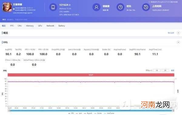 vivos12适合玩游戏吗-vivos12游戏性能评测优质