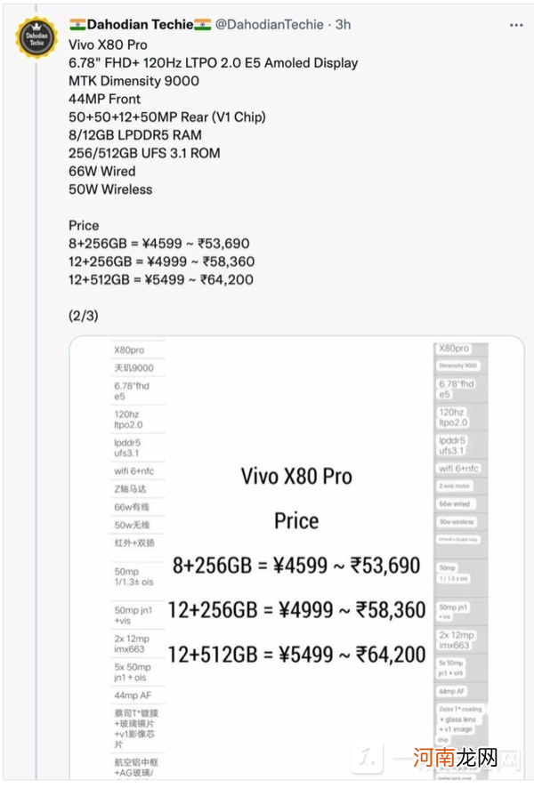 vivox80pro参数及价格-vivox80pro最新官方消息优质