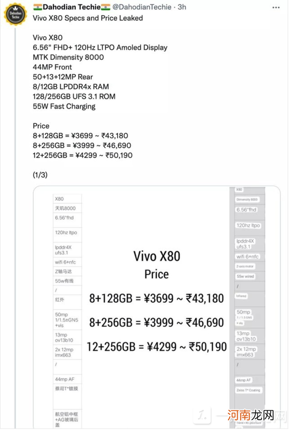 vivo X80参数配置-vivo X80性能怎么样优质