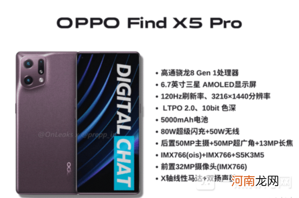 OPPO Find X5pro参数配置-oppofindx5pro系列的最新消息优质