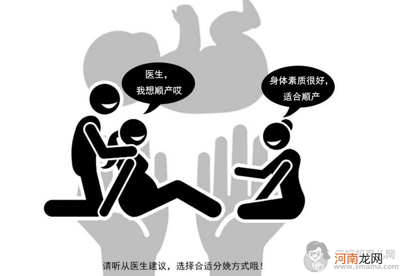 剖腹产和顺产到底该如何选择？不妨来看看产科医生的建议！ - 顺产