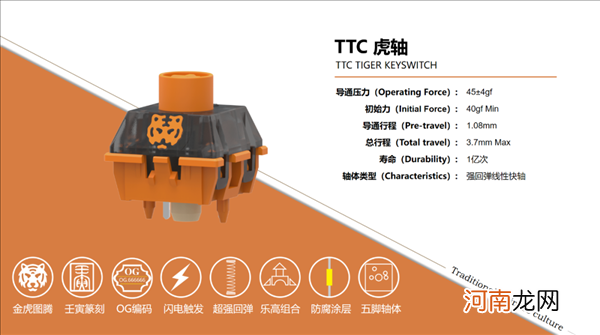 TTC虎轴怎么样-TTC虎轴是什么优质