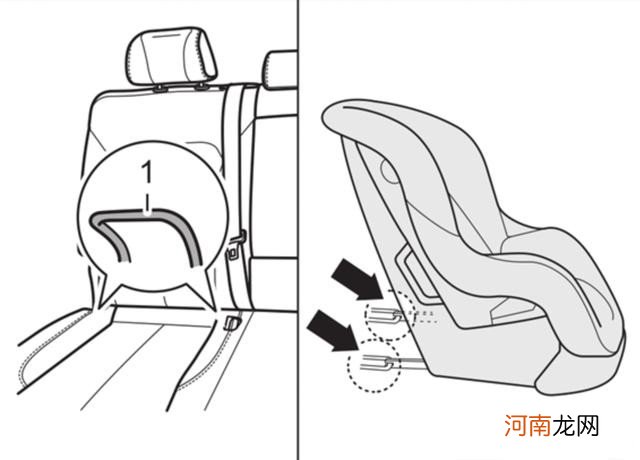 怎么安装儿童安全座椅 宝宝安全座椅安装教程