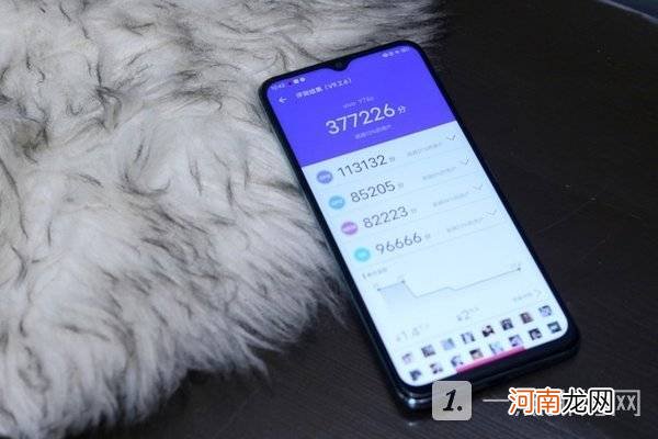 vivo y76s参数配置-vivo y76s全面测评优质