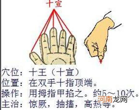 发烧搓哪个部位退烧快的5个穴位图 成人儿童都适用